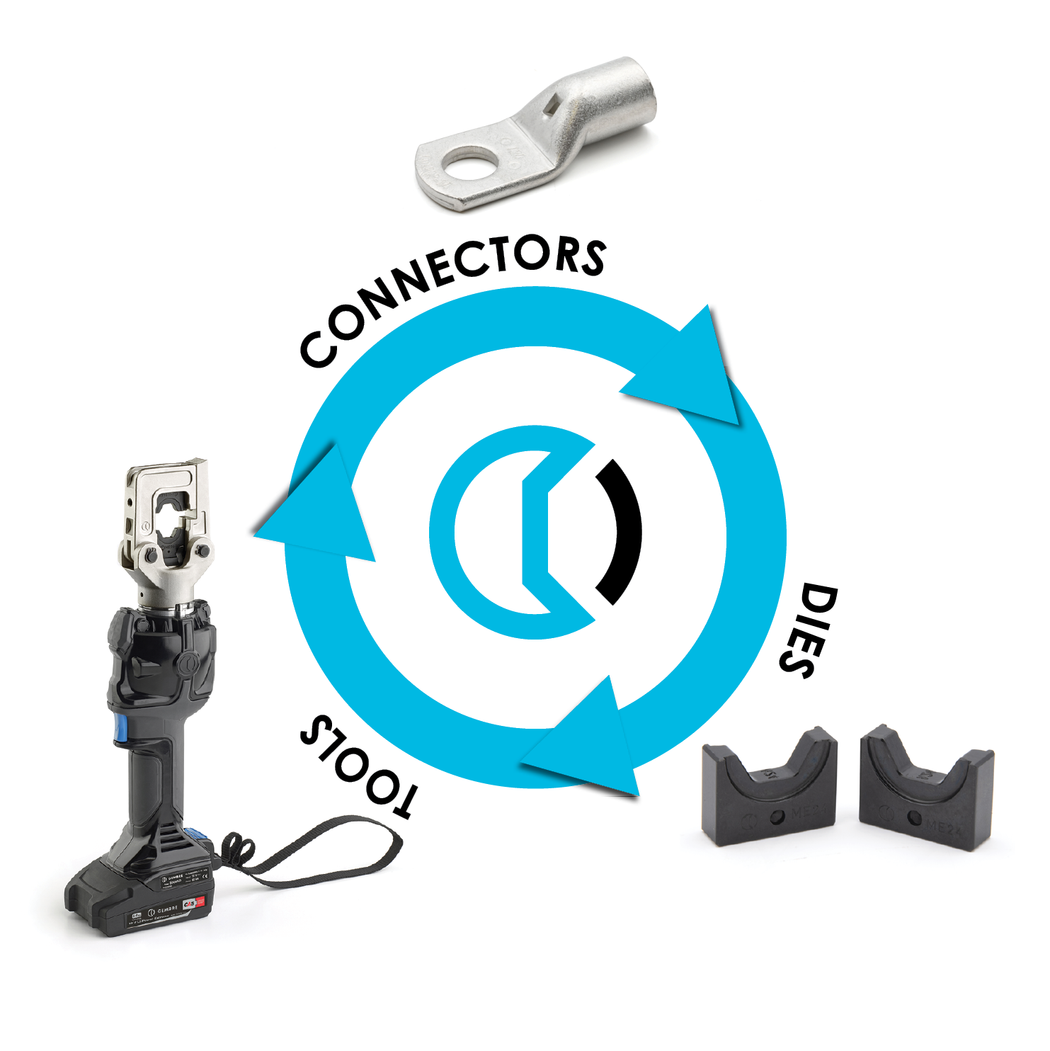 Connection System