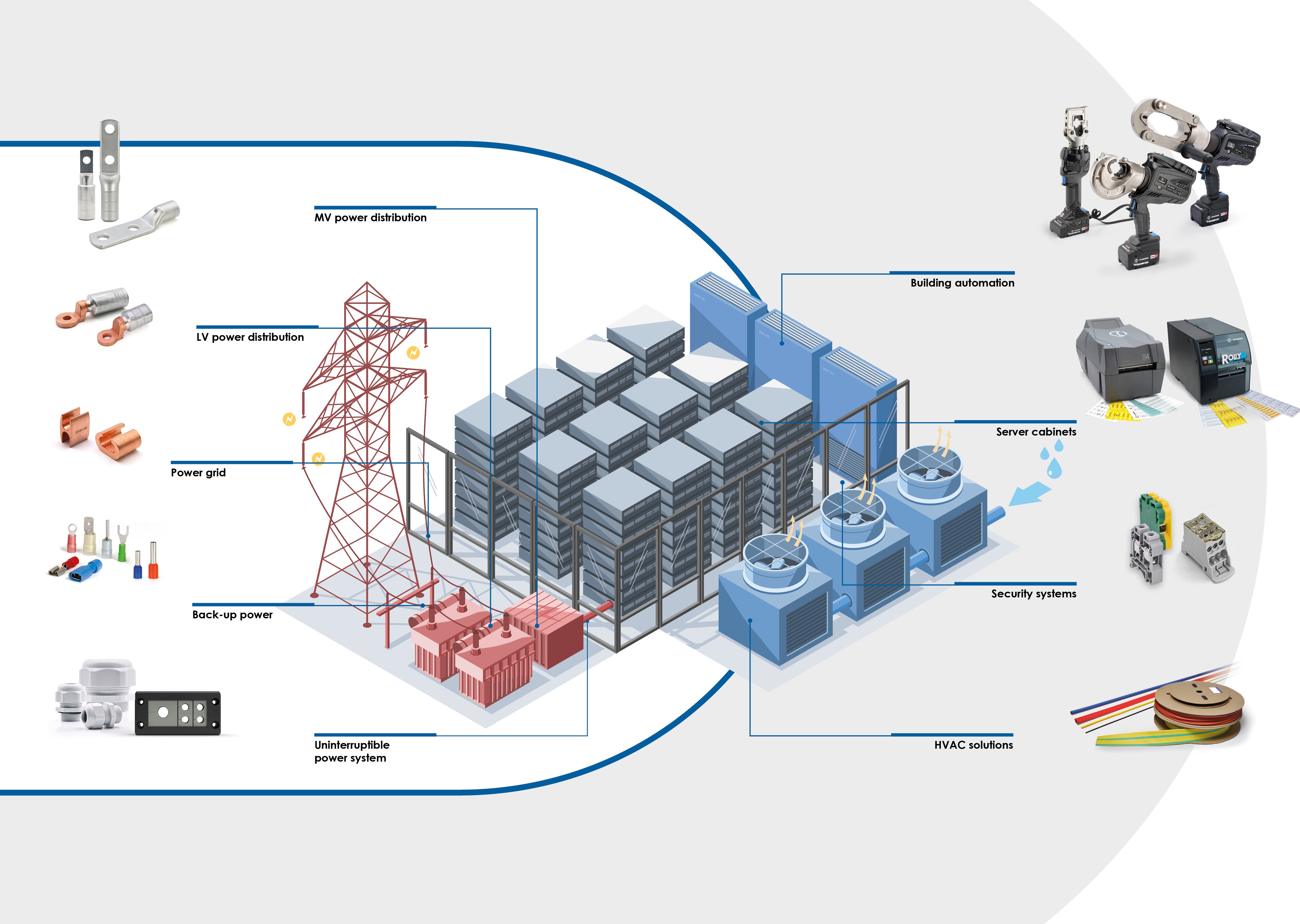 Data Centre Int A4